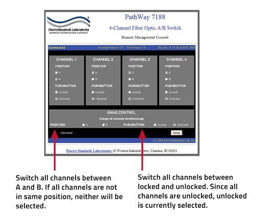 Switch position and or lock and unlock all four channels simultaneously QuickSwitch® 7188 GUI simultaneously switch four channels.