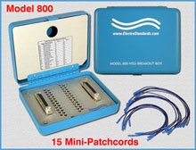 Model 800 HSSI (SCSI-2) Interface Breakout Box