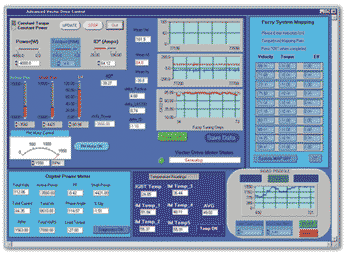GUI Pane for S/B test bed