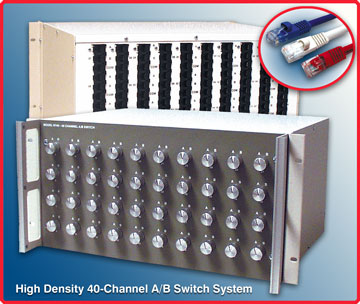 Model 9740 High Density 40 Channel Cat5 RJ45 A/B Switch System, 100Base-T Networks