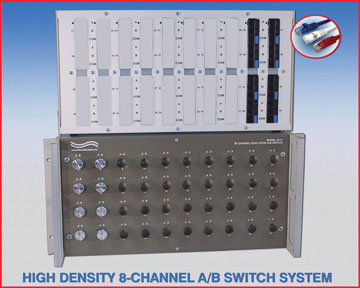 RJ45 8 Channel, RJ45 A/B Manual Switch System, Cat5e, RoHS, CE Compliant, 1000Base-T, Gigabit Networks