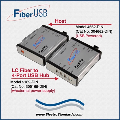 Host and LC Fiber to 4-Port USB Hub Model 4662-DIN / Model 5169-DIN