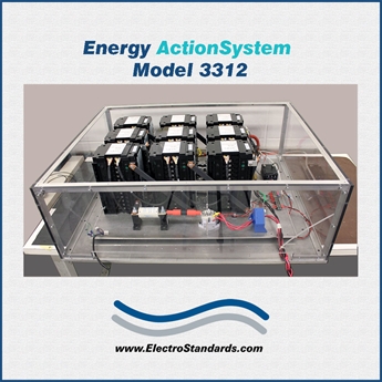 Energy ActionSystem Development Shelf
