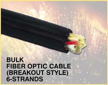 Bulk Fiber Optic Cable, PVC