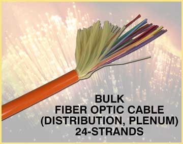 Fiber Optic Bulk, Distribution Plenum