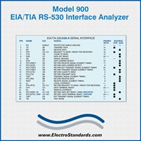 EIA/TIA RS530 interface Analyzer