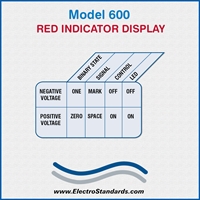 RED INDICATOR DISPLAY