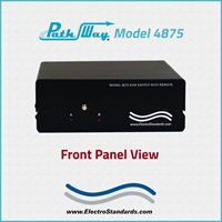 Special Interface KVM A/B Switch