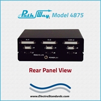 Special Interface KVM A/B Switch