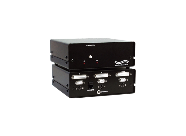 Special Interface KVM A/B Switch