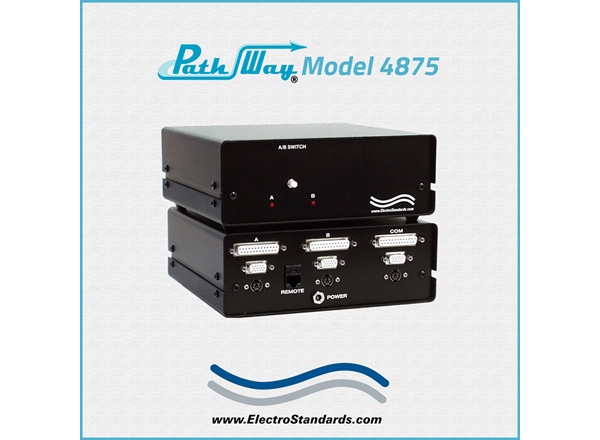 Special Interface KVM A/B Switch