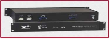 Fiber Optic SC Duplex Switch
