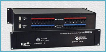 Ethernet Switch
