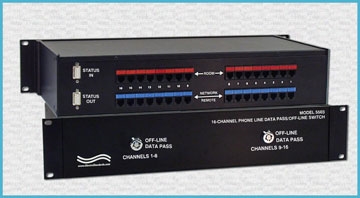 Telco Switch