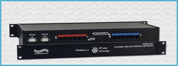 6-Channel ISDN Switch