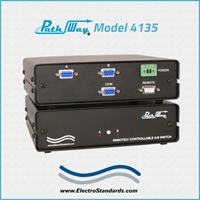 DB9 A/B Network Switch