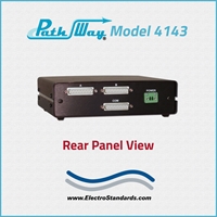 DB25 Automatic Fallback A/B Switch