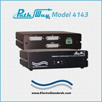 DB25 Automatic Fallback A/B Switch
