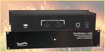 SC Duplex to RJ45  A/B Switch/Converter