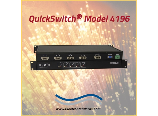 SC Duplex A/B/C/D/Offline Fiber Switch