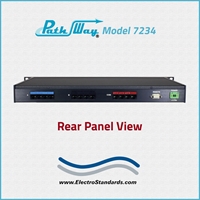 4-Channel RJ45 Cat5e A/B Switch
