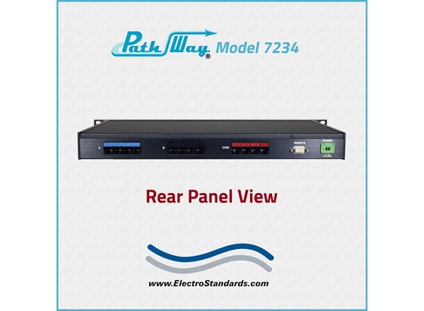 4-Channel RJ45 Cat5e A/B Switch