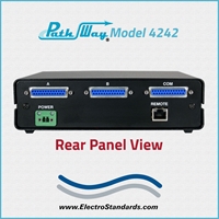 DB25 A/B Switch, Desktop