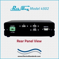 USB Type-A A/B Switch, Remote