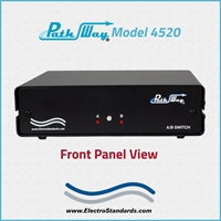 DB15 A/B Switch, Remote