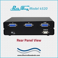 DB15 A/B Switch, Remote