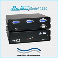 DB15 A/B Switch, Remote