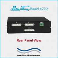 Remotely Controllable DB25 A/B Switch