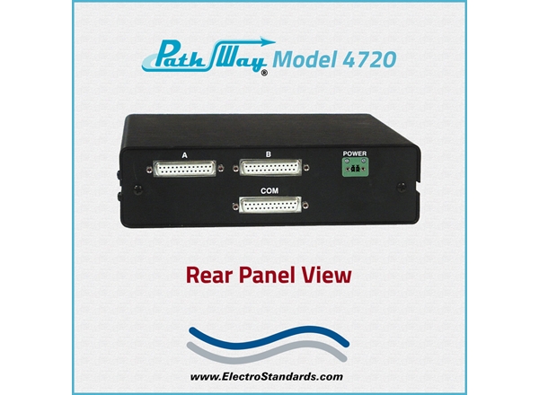 Remotely Controllable DB25 A/B Switch