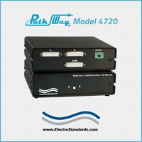 Remotely Controllable DB25 A/B Switch