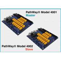 A/B Switch, Board Only, Master
