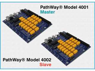 Catalog # 304001 - Model 4001 A/B Switch, Board Only, Master