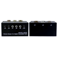 6-Channel Fiber Transmitter, Unidirectional Interface Converter
