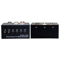 Model 4044 6-Channels Fiber Receiver, Unidirectional Interface Converter