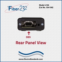 HP Fiber Repeater with Custom RS232 Monitor Port