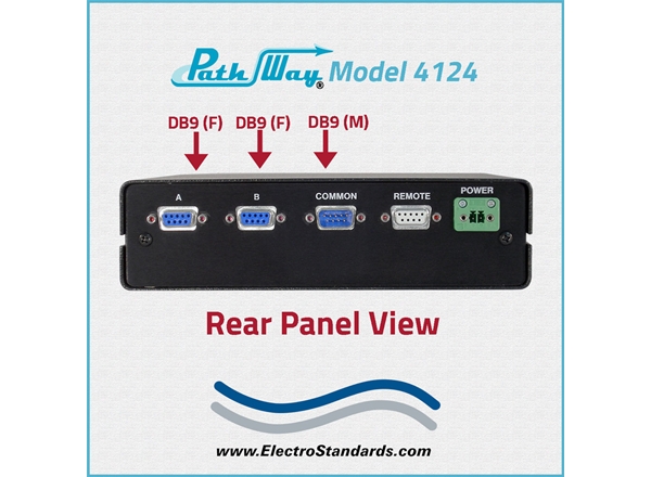 DB9 A/B Switch, Automatic Fallback