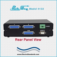 DB25 A/B Automatic Fallback Switch