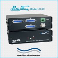 DB25 A/B Automatic Fallback Switch