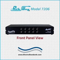 10-1 BNC Switch Box
