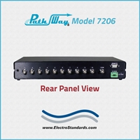 10-1 BNC Switch Box