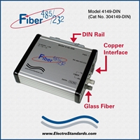 Rugged ST Fiber-to-RS-485/422/232 Converter