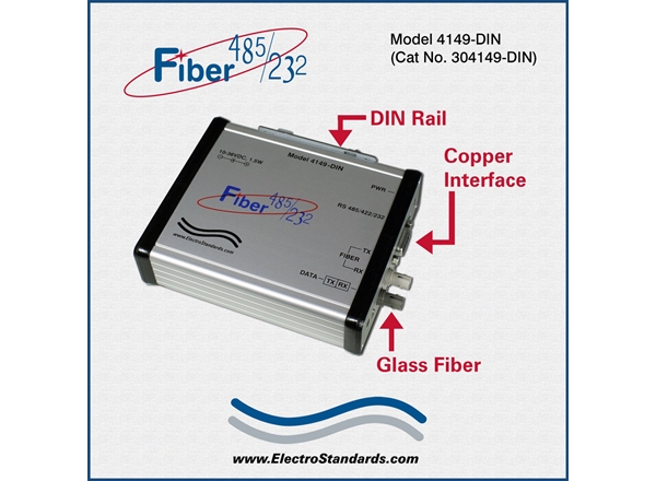 Rugged ST Fiber-to-RS-485/422/232 Converter