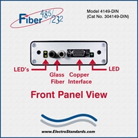 Rugged ST Fiber-to-RS-485/422/232 Converter