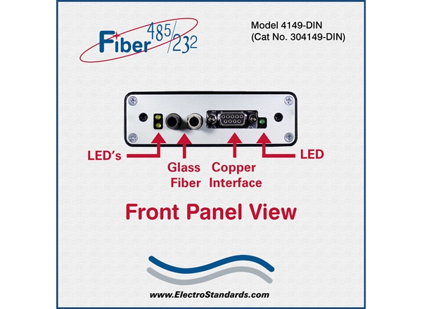Rugged ST Fiber-to-RS-485/422/232 Converter