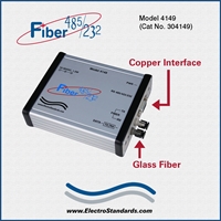 High Speed ST Fiber-to-RS-485/422/232 Converter