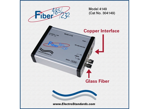 High Speed ST Fiber-to-RS-485/422/232 Converter